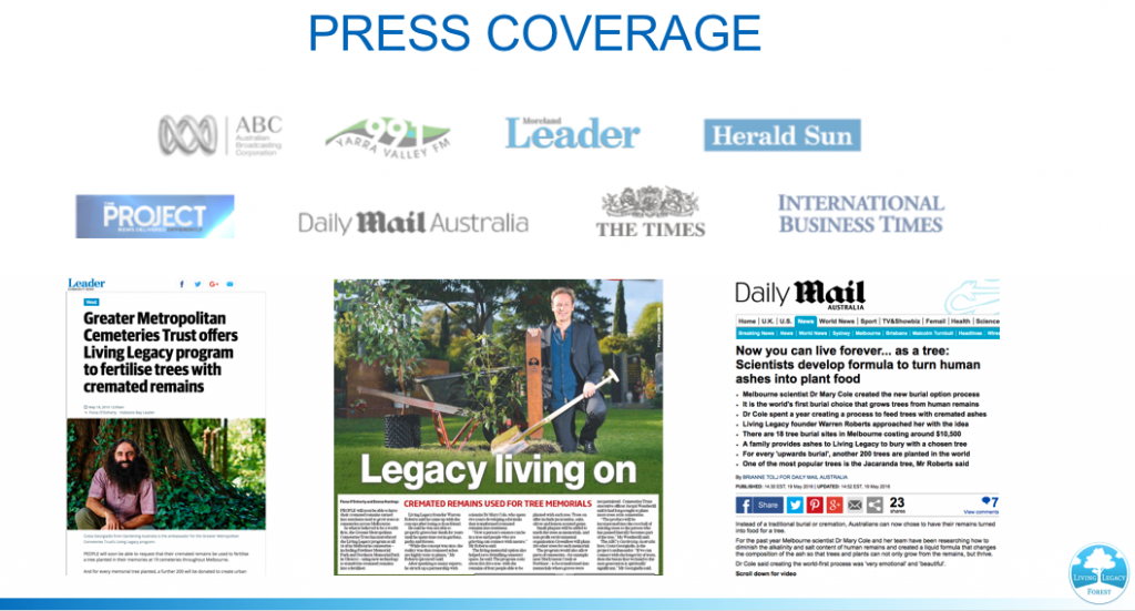 Press Coverage LLF